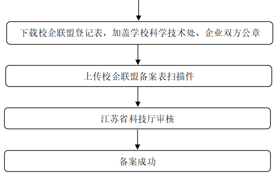 微信图片_20210429100552.png