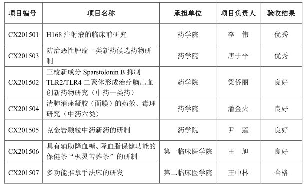 QQ图片20180123093527.png